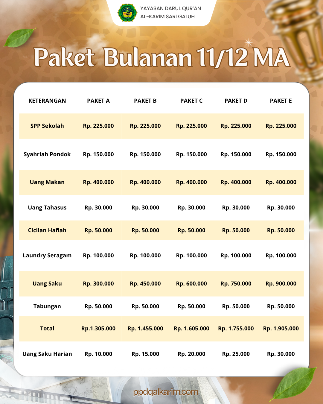 Paket MA-lama